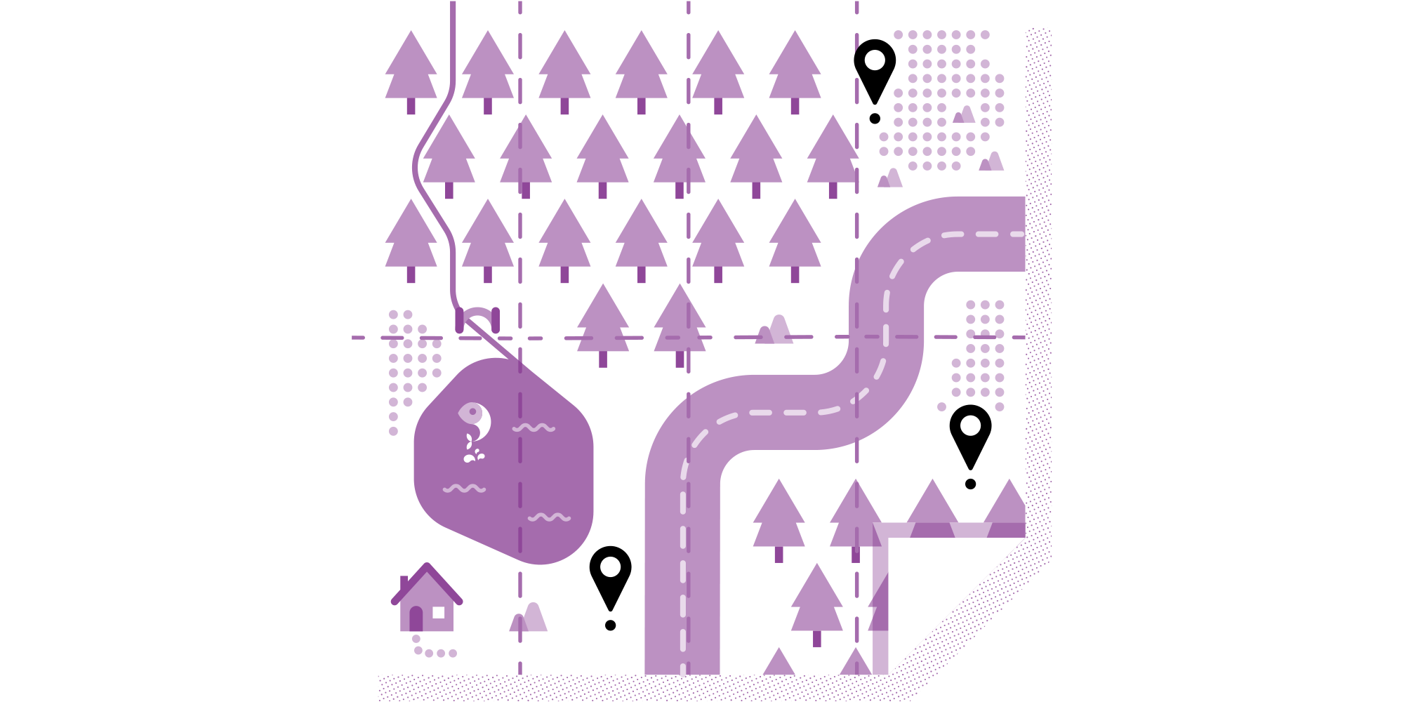 SELF-ASSESSMENT LOCAL