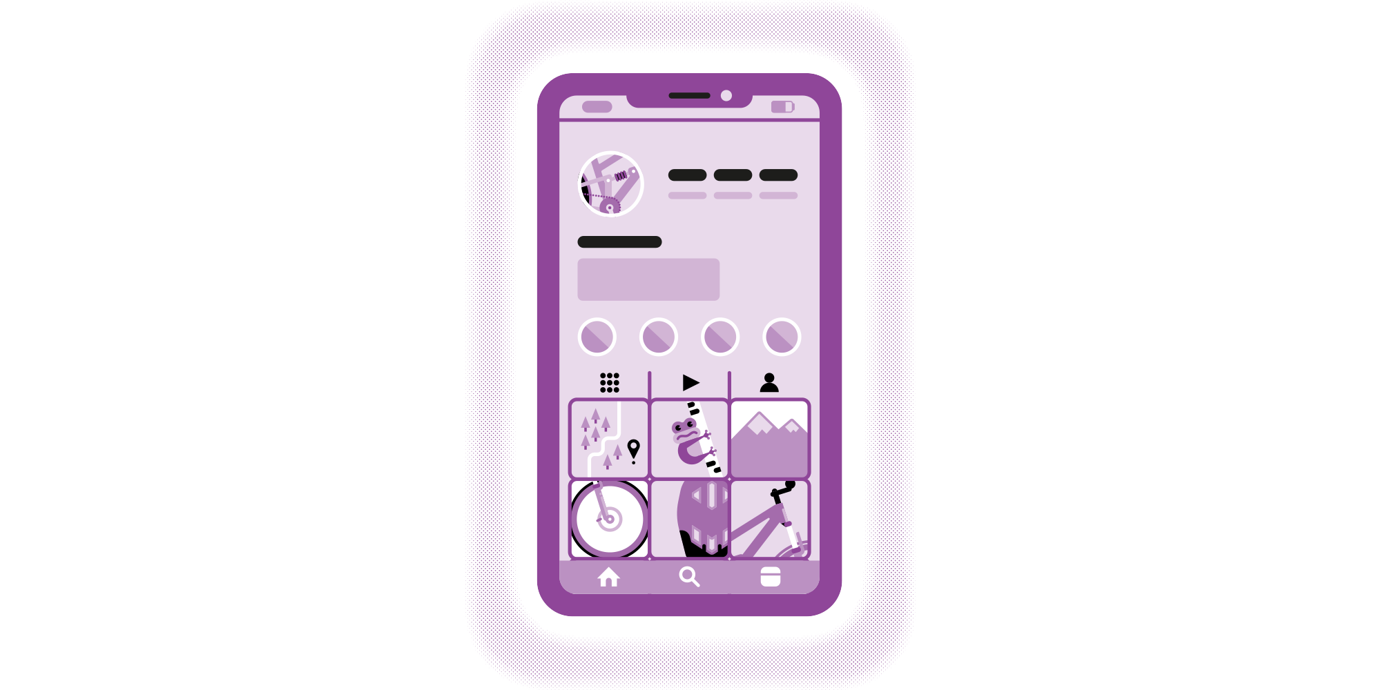 SELF-ASSESSMENT MARKETING