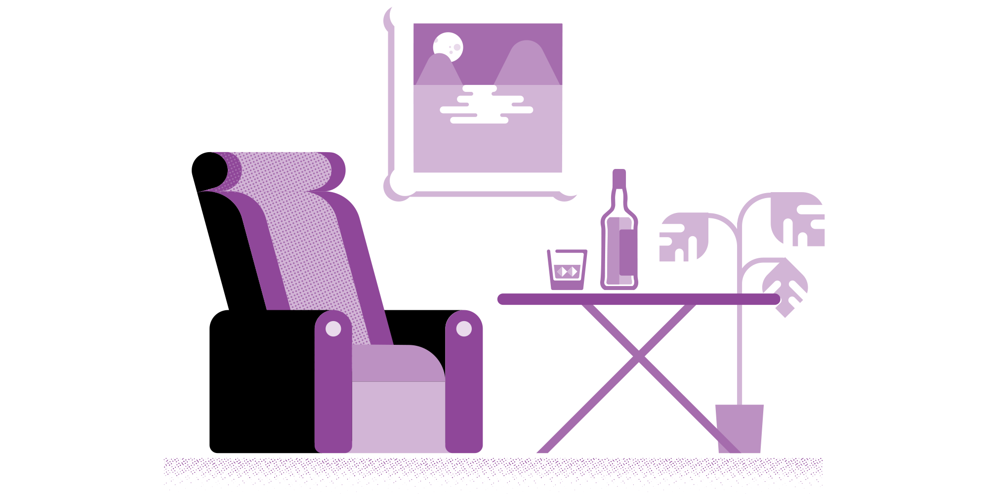 SELF-ASSESSMENT VALUE